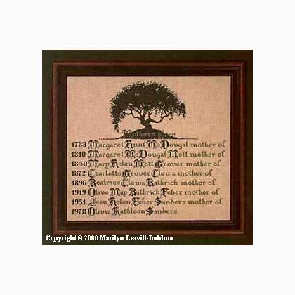 Mother`s Tree