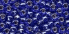 18830 - Ocean Blue Size 8 Beads