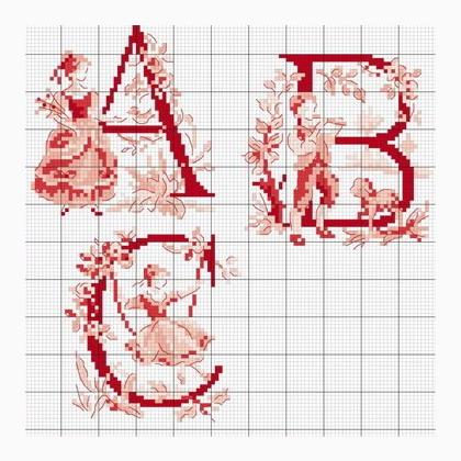 Le grand ABC «Toile de Jouy»