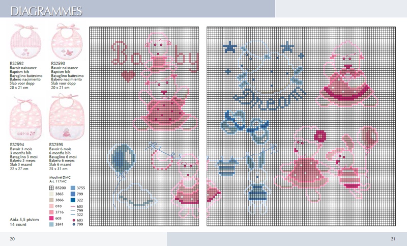 Decors Pour Bebe 17 De Dmc Libros Y Revistas Libros Y Revistas Casa Cenina Decors Pour Bebe 17 De Dmc Libros Y Revistas Libros Y Revistas Casa Cenina