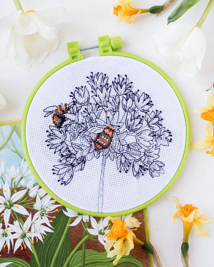 Abejas