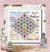 Les 7 Chakras