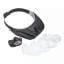MagniVisor™ Deluxe - Visor de aumento iluminado