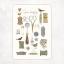 Tarjeta postal «Sew Happy»